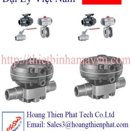 Van điện từ Gemu Việt Nam